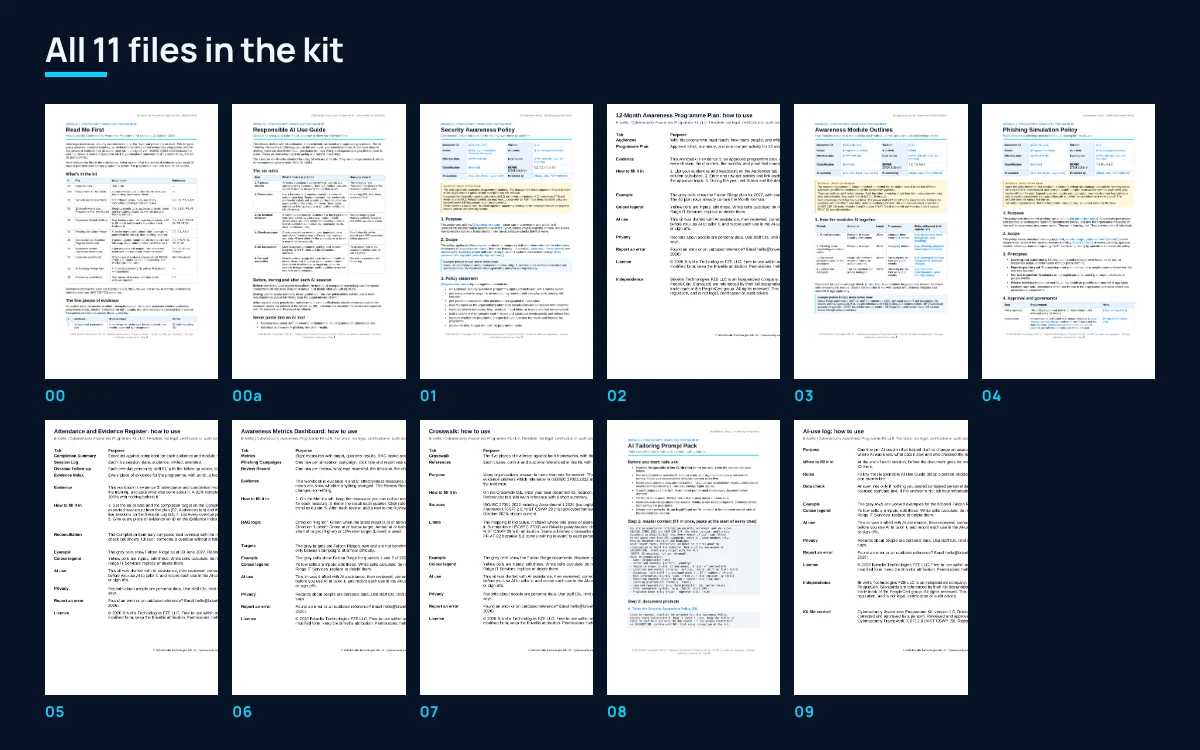 First page of all 11 files in the kit