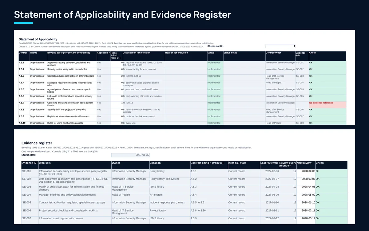The Statement of Applicability and the evidence register with example data