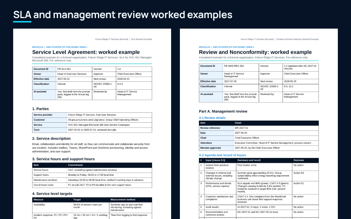 First pages of the SLA and the management review worked examples